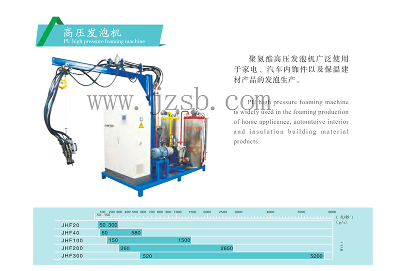 1623823754394773.jpg 高压发泡机.jpg